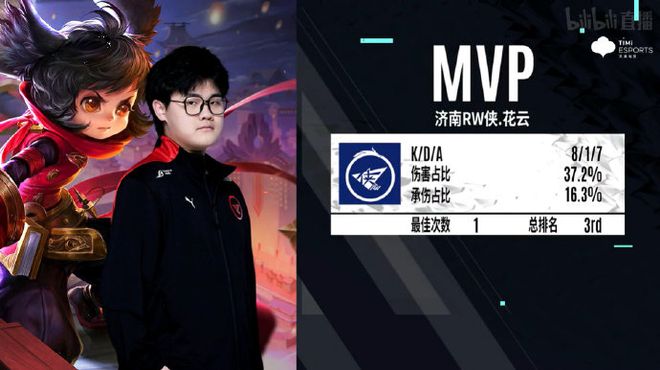 超局势的潜