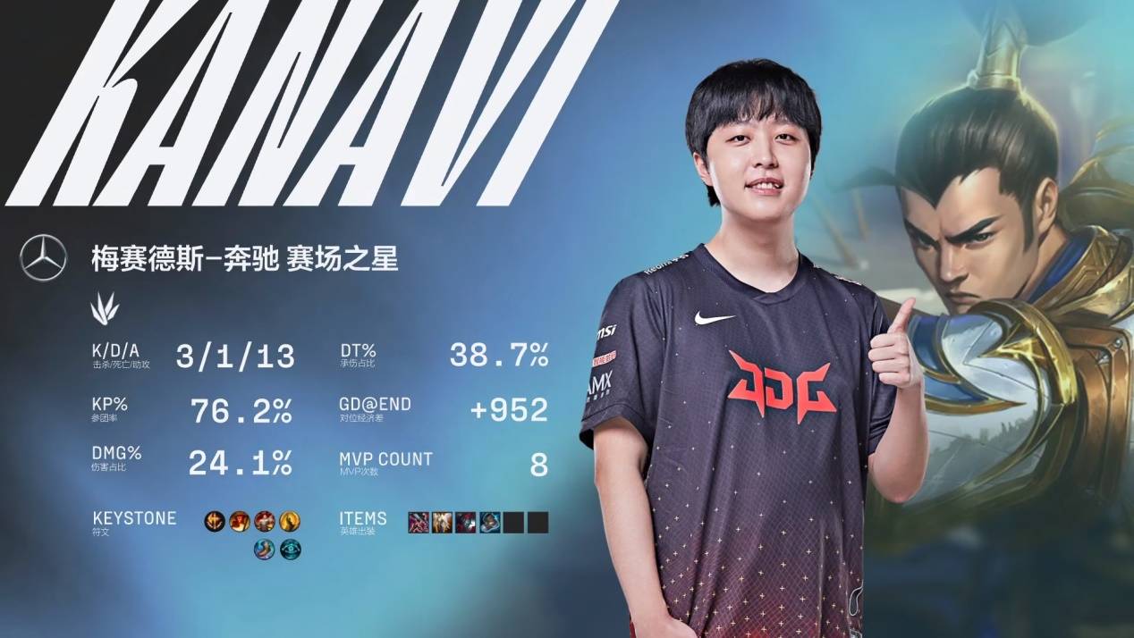 俘获了全球 俘获了全球