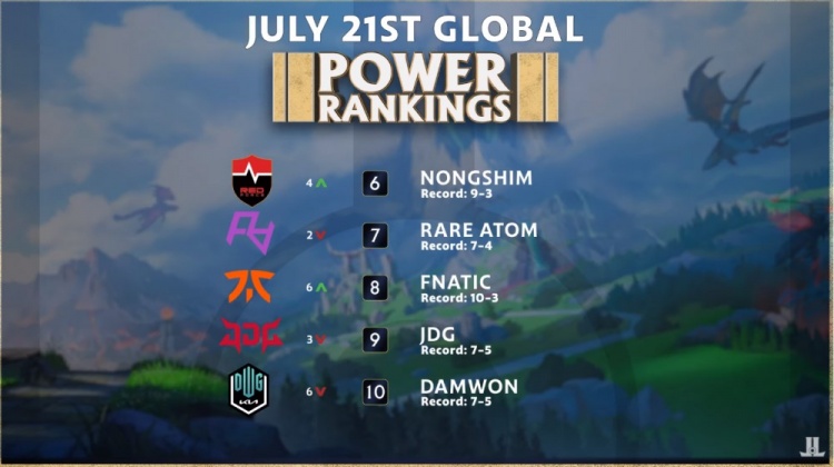 比利时联赛 比利时联赛