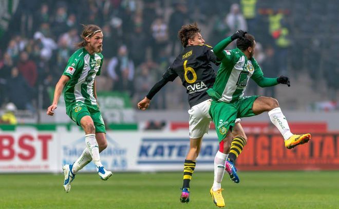 转会策略都 转会策略都