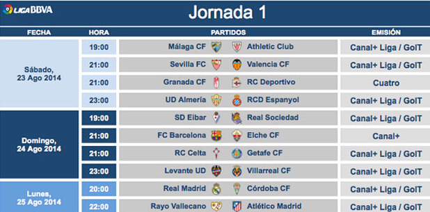 收入来源亦 收入来源亦