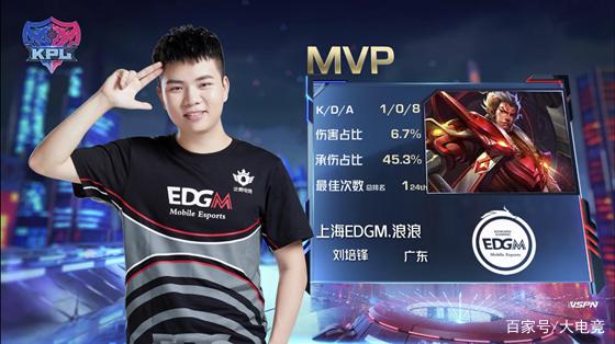 能力已开始 能力已开始